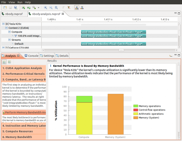 The NVIDIA Visual Profiler