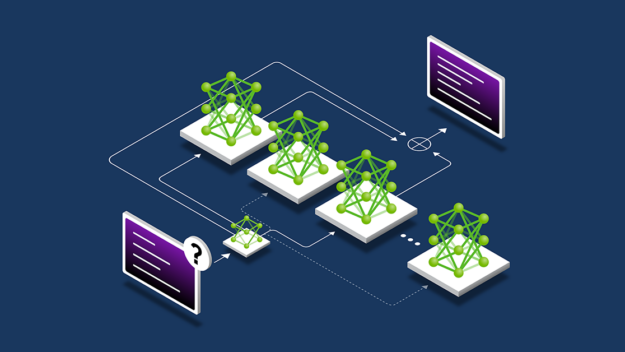 An image representing GPU attention kernels.