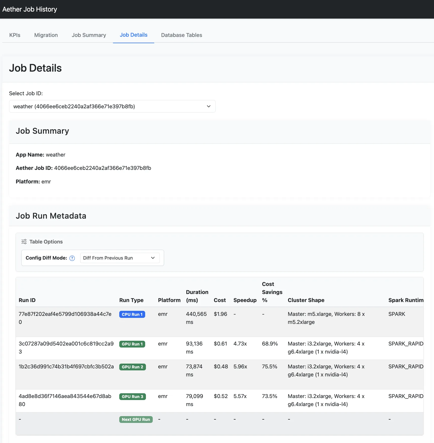 Example screenshot of Aether report UI job details showing CPU and GPU job runs with various metrics.