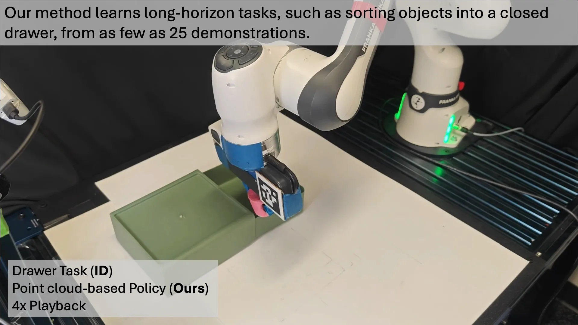 A video demonstrating a robotic arm performing a "Drawer Task," where it sorts objects into a closed drawer.
