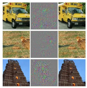 A 3x3 grid of images where each row represents an image, a pixel mask, and the modified image that looks identical but has a different classification from a machine learning model.