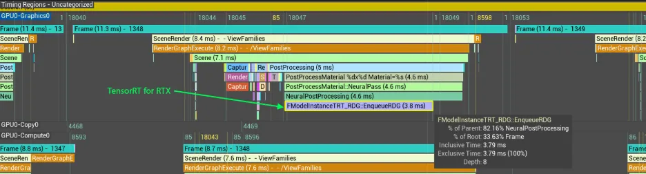 Screenshot of Unreal Insights showing the timeline of rendered tasks across a frame. Highlighting the TensorRT for RTX enqueue task named: FModelInstanceTRT_RDG::EnqueueRDG (3.8 ms). 