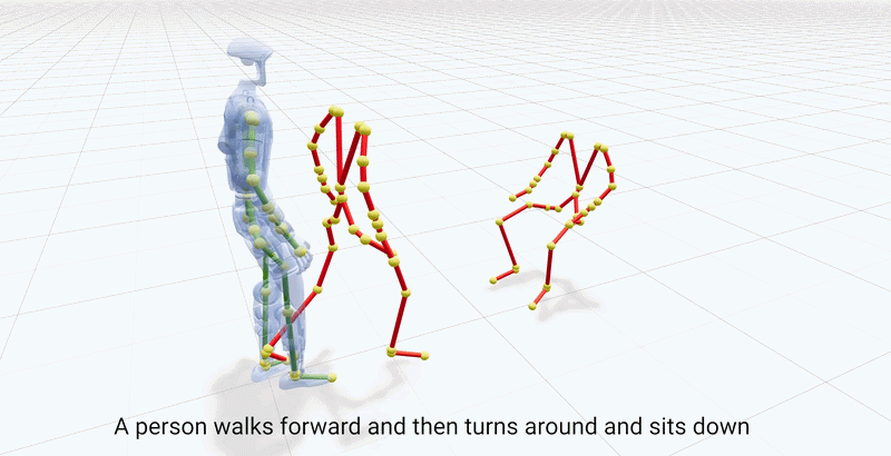 The image shows how the use of joint constraint combined with text input to fine tune and direct the desired animation results. 
