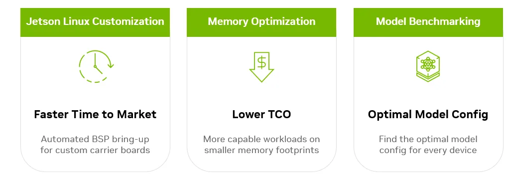 Three agent skills for building, configuring, optimizing, and measuring on Jetson: Jetson Linux Customization for faster time to market via automated BSP bring-up; Memory Optimization for lower TCO with more capable workloads on smaller memory footprints; and Model Benchmarking to find the optimal model config for every device.