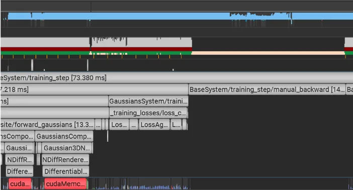 Nsight Systems timeline screenshot showing the previously patchy GPU execution is now more condensed and the cuda stream synchronize API is gone.
