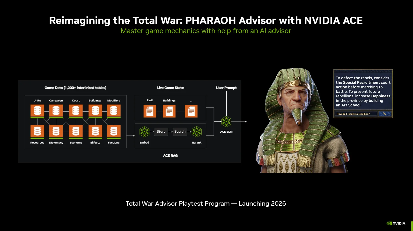 Image showing NVIDIA ACE powering an AI advisor in Total War: PHARAOH.
