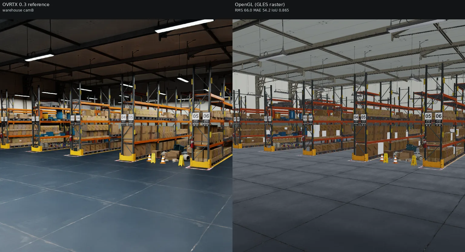 A photorealistic 3D rendering of a warehouse environment with shelving, lighting, and floor details, illustrating a physical AI deployment scenario where lightweight, purpose-built USD runtimes are required.