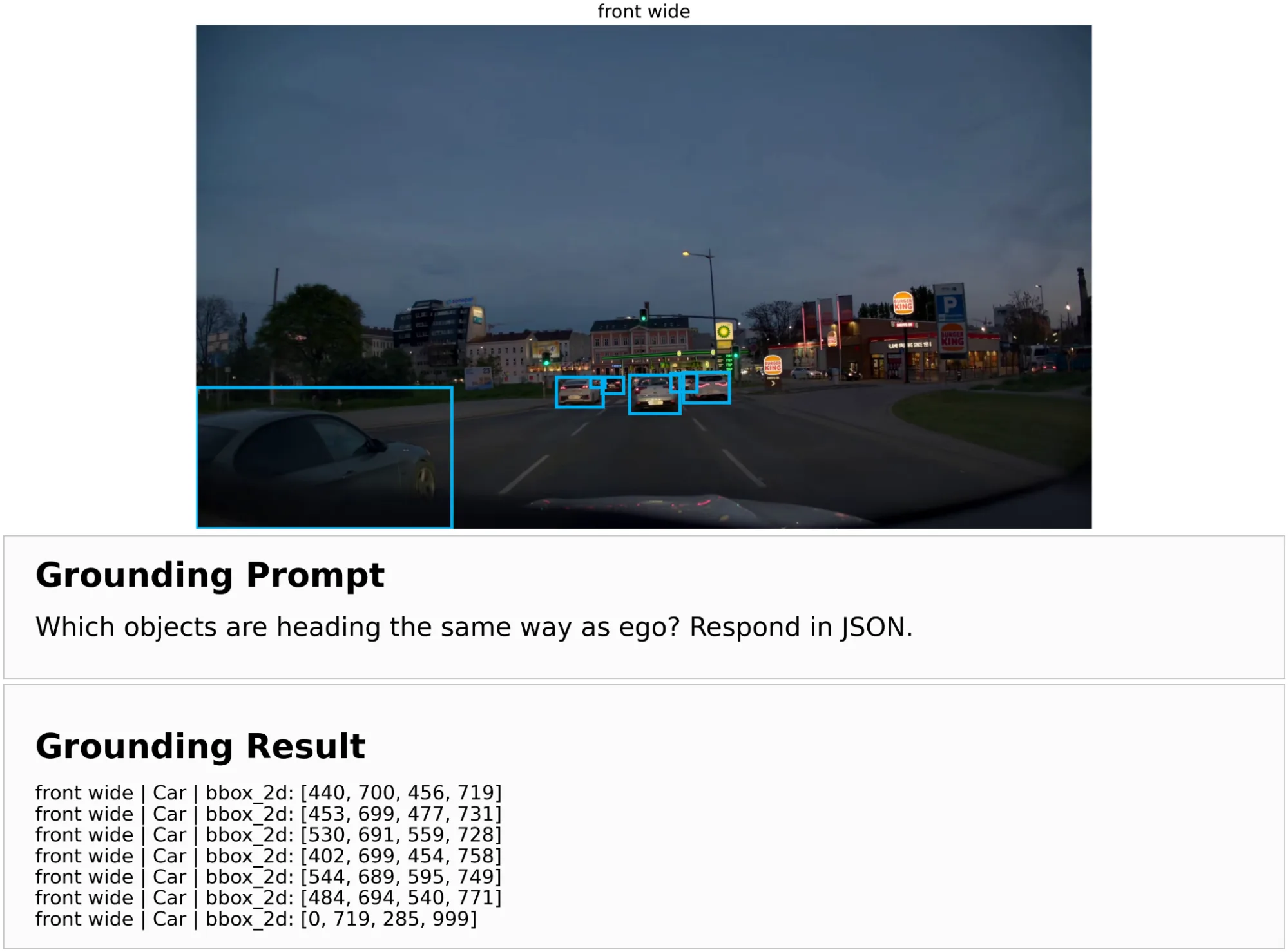 A camera frame with bounding boxes drawn around referenced vehicles, alongside the model’s structured output showing the camera view name, object class, and predicted pixel coordinates of the bounding box.