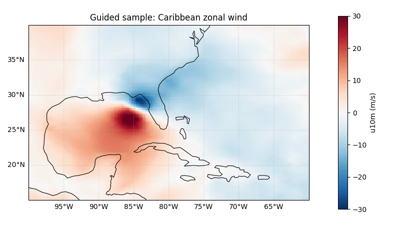 A red and blue dipolar pattern of positive and negative zonal wind speed values overlaid with the coastlines in the Caribbean.
