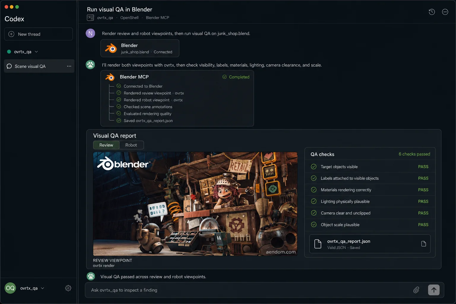 Screenshot of the Codex interface showing ovrtx_qa completing a "Run visual QA in Blender" task through Blender MCP. The completed step list includes: connected to Blender, rendered review viewpoint through ovrtx, rendered robot viewpoint through ovrtx, checked scene annotations, evaluated rendering quality, and saved ovrtx_qa_report.json. A "Visual QA report" panel shows the junk-shop scene rendered from the review viewpoint alongside a QA checks panel showing six checks passed: target objects visible, labels attached to visible objects, materials rendering correctly, lighting physically plausible, camera clear and unclipped, and object scale plausible.
