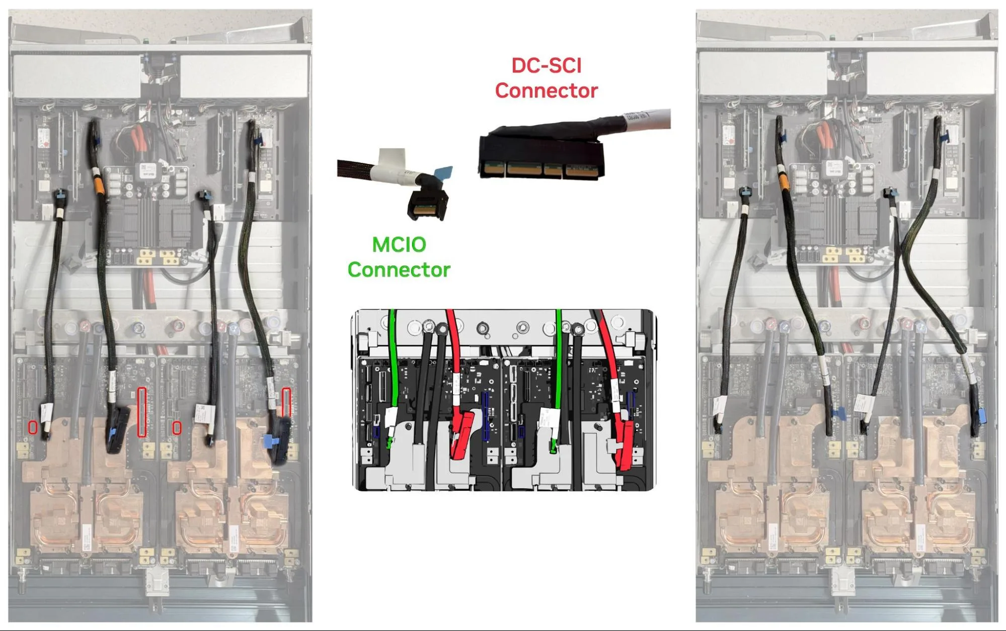 (Left) Initial conditions for multi-connector insertion. Four cables are already attached to the top of the GB300 tray, and the cable-mounted connectors are placed arbitrarily on the bottom region of the board. The robot must select, reorient, and insert the connectors into their corresponding sockets [red boxes]. (Middle) The connectors consist of two small MCIO connectors [green] and two large DC-SCI connectors [red]. (Right) Final state, with all four connectors inserted into their sockets.