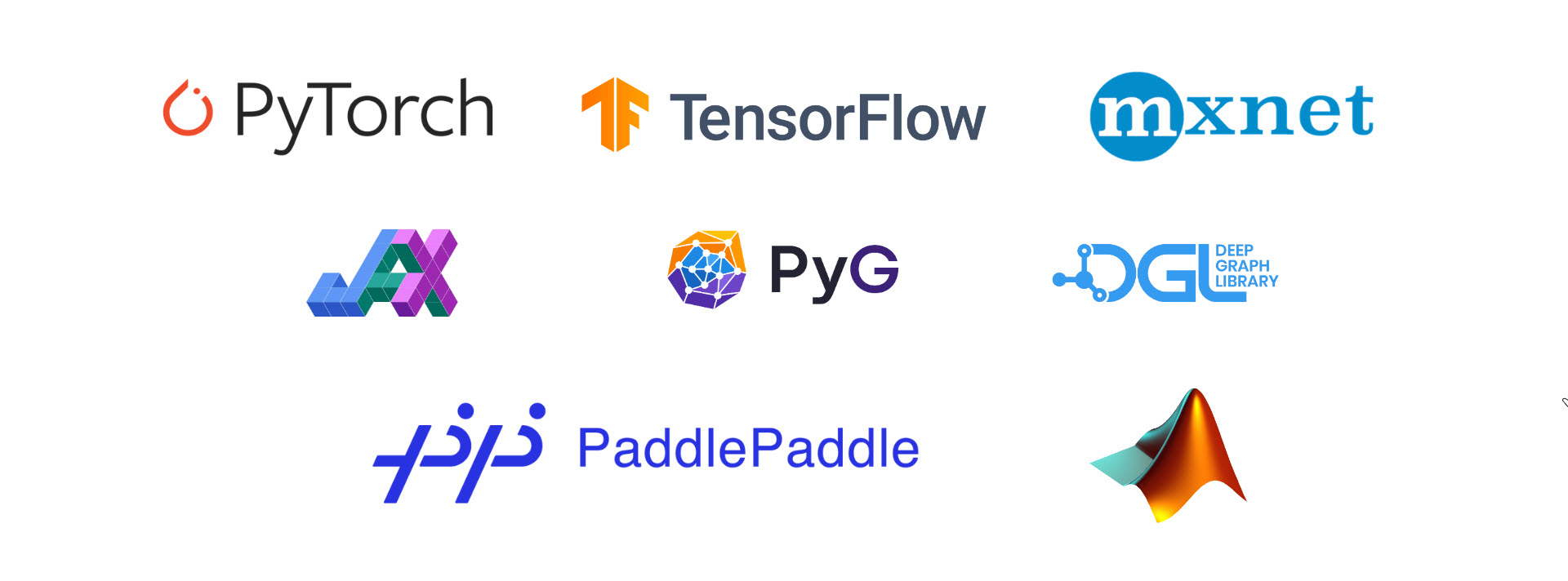Deep Learning | NVIDIA 开发者