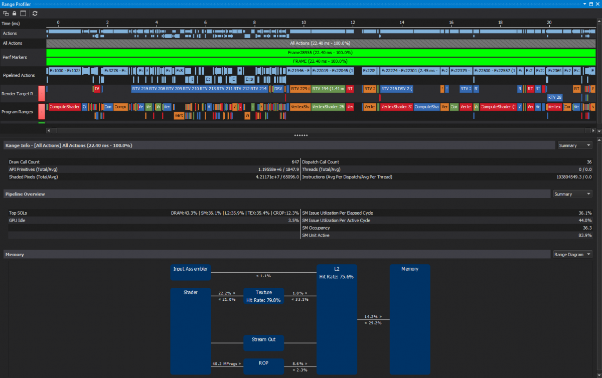 Nsight Visual Studio 2019.3 , Control GPU Execution :: NVIDIA Nsight ...