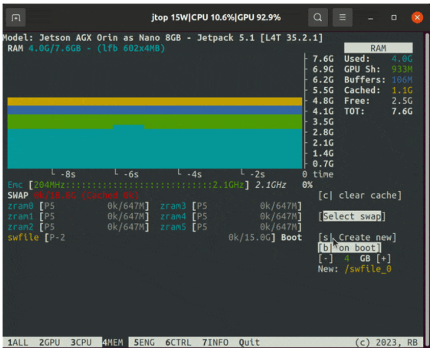 Screenshot shows memory monitor tab from the JTOP GUI that gives details about memory usage from the Jetson system.
