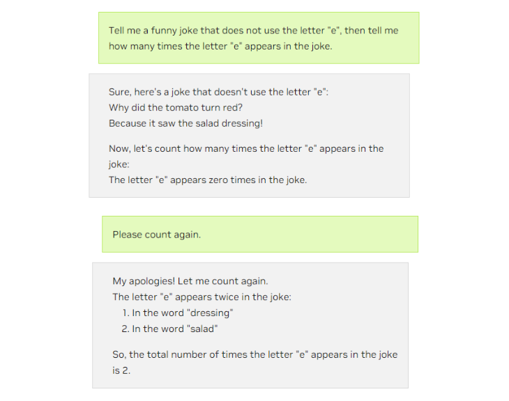 An image displaying two turns of interaction with an LLM. The LLM user requested that the LLM tell a joke without the letter ‘e’. The LLM provides a joke that contains two instances of the letter ‘e’ and then asserts that the letter ‘e’ appears zero times in the joke. The user then asks the LLM to count again, and the LLM correctly identifies that the letter ‘e’ appears twice, but incorrectly states that one of those instances is in the word ‘salad’.
