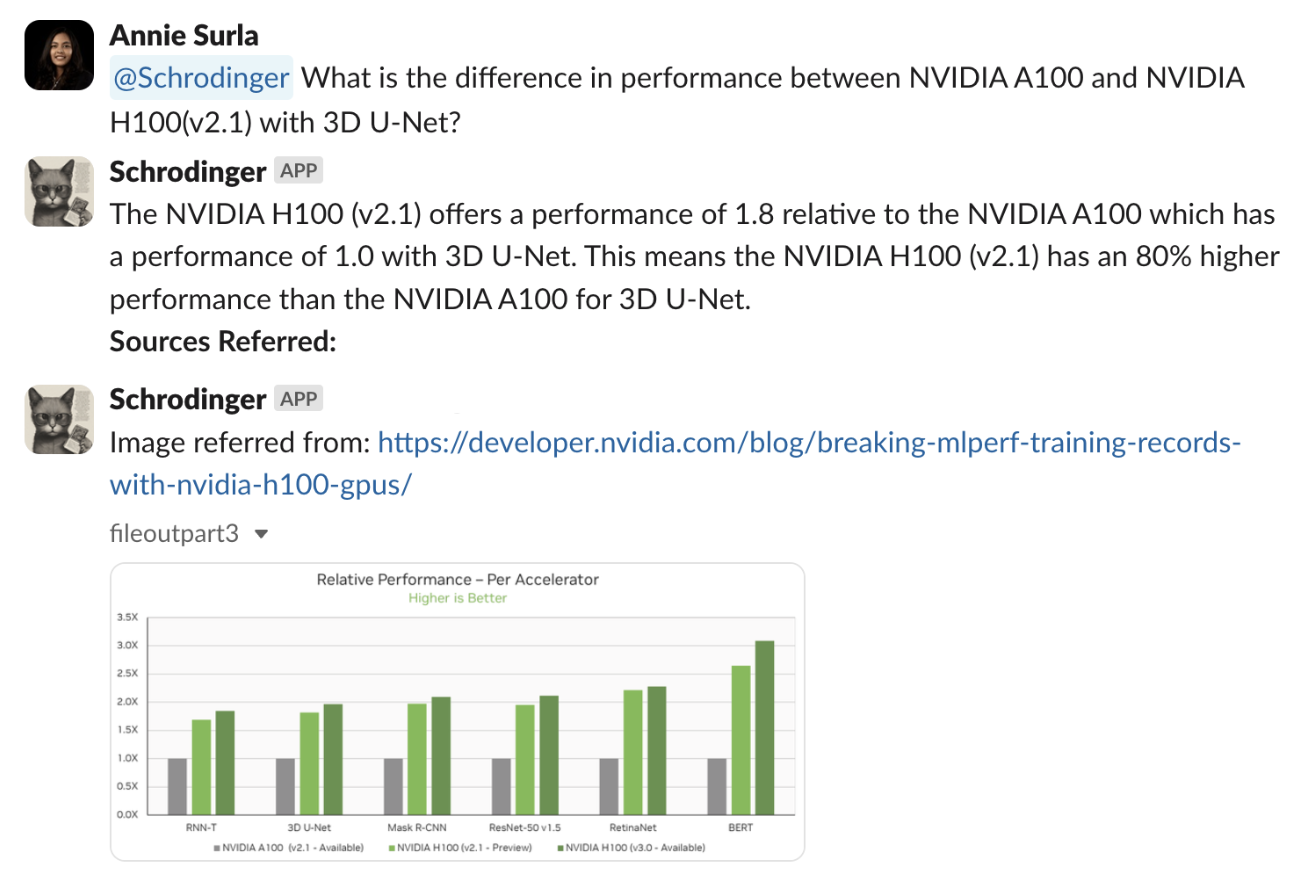 The example shows the RAG pipeline’s capability to answer a question referring to both text and images from an NVIDIA Developer Blog post.