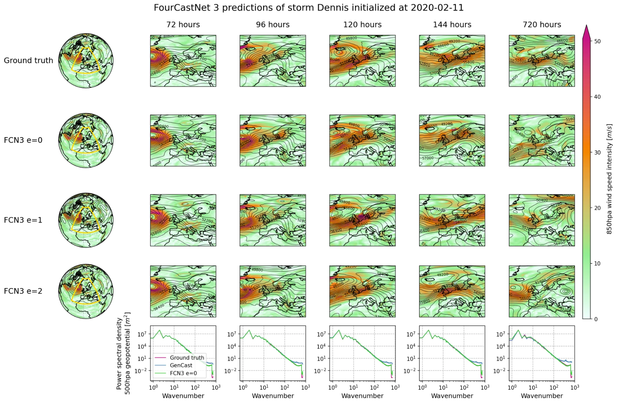 Case study depicting FCN3 predictions of Storm Dennis. 