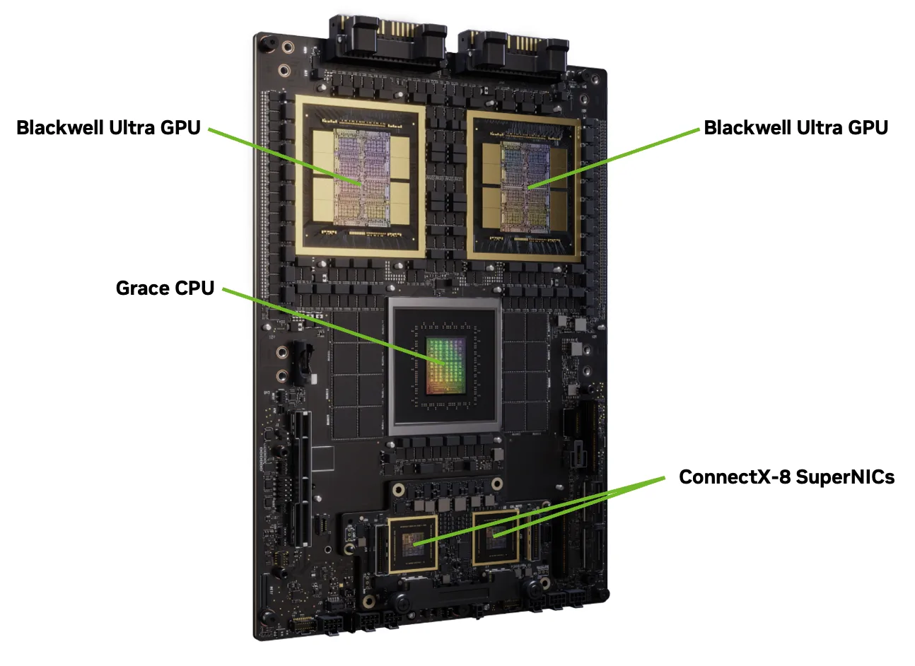 Photograph of the NVIDIA Grace Blackwell Ultra Superchip board, featuring a Grace CPU surrounded by LPDDR5X memory, and two Blackwell Ultra GPUs on a single module, surrounded by HBM3E memory stacks, with integrated NVIDIA ConnectX-8 SuperNICs providing high-speed network connectivity.