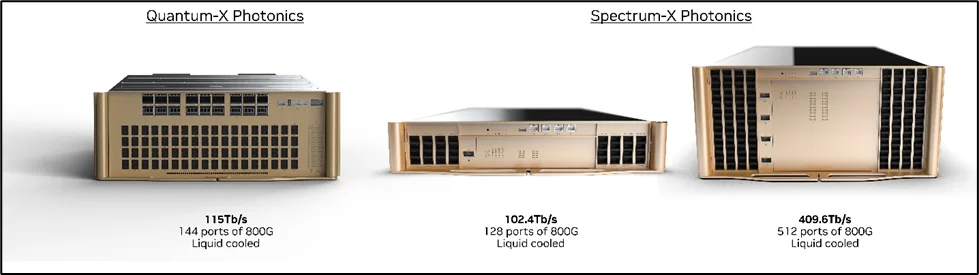 A rendering of one Quantum-X Photonics and two Spectrum-X Photonics switch systems pictured side-by-side.