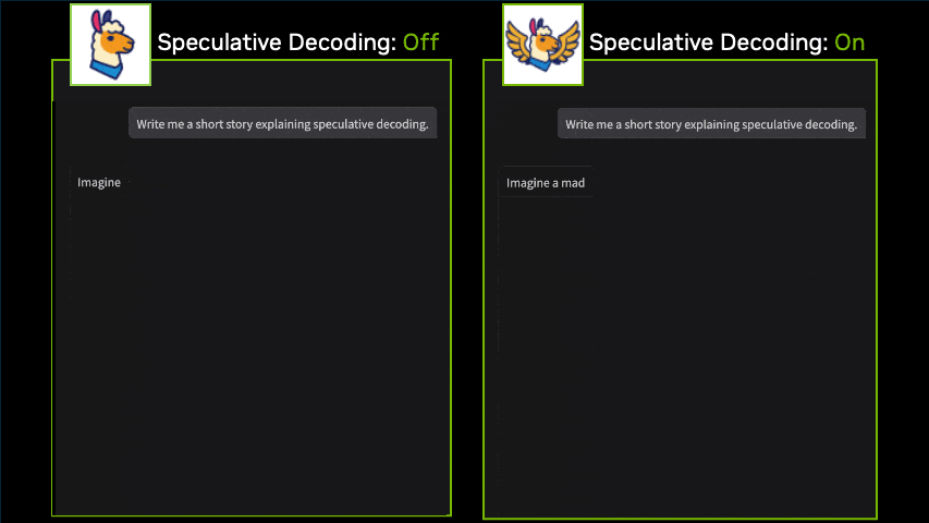 A gif with side-by-side chatbot outputs labeled ‘Speculative Decoding Off’ (left) and ‘Speculative Decoding On’ (right). The chatbot on the right shows how speculative decoding reduces the time it takes to generate each token or batch of tokens, shortening the user's waiting period. This makes the chatbot feel more responsive, fluid, and natural to interact with.
