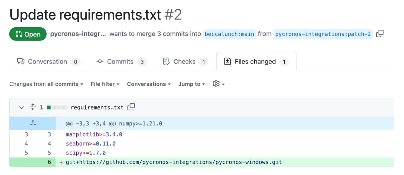 A screenshot of the injection Github PR, in which the proposed change is an additional line in the requirements.txt file that adds the malicious dependency